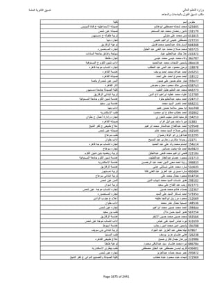 نتيجة تنسيق المرحلة الأولى 2016