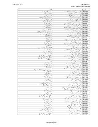 نتيجة تنسيق المرحلة الأولى 2016