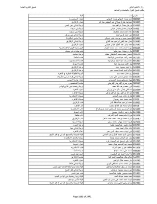 نتيجة تنسيق المرحلة الأولى 2016