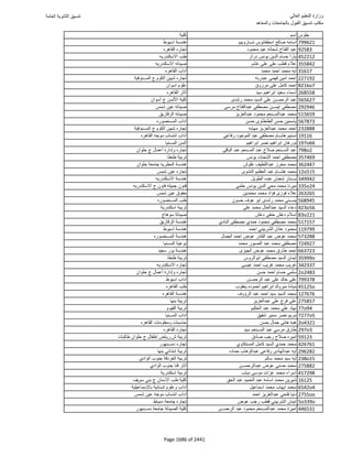 نتيجة تنسيق المرحلة الأولى 2016