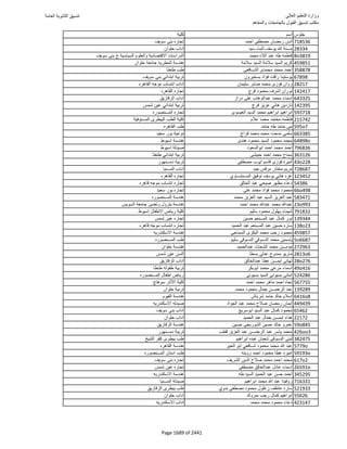نتيجة تنسيق المرحلة الأولى 2016