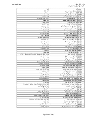 نتيجة تنسيق المرحلة الأولى 2016