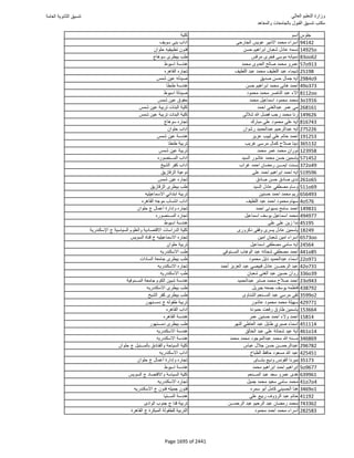 نتيجة تنسيق المرحلة الأولى 2016