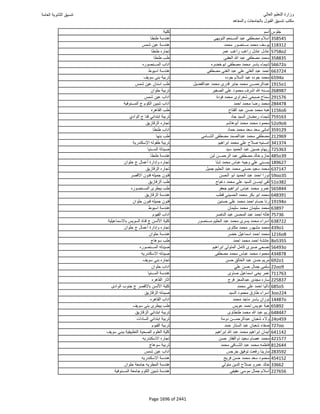 نتيجة تنسيق المرحلة الأولى 2016
