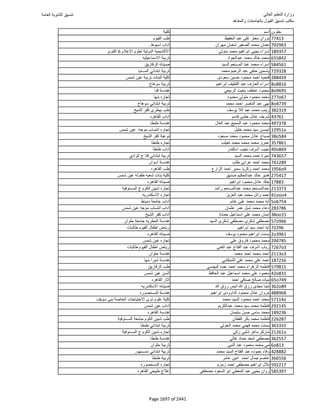 نتيجة تنسيق المرحلة الأولى 2016