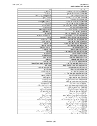 نتيجة تنسيق المرحلة الأولى 2016
