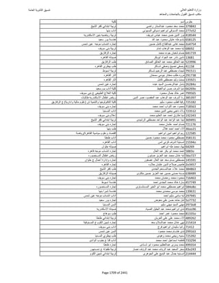 نتيجة تنسيق المرحلة الأولى 2016