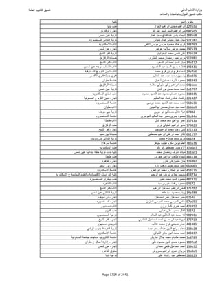 نتيجة تنسيق المرحلة الأولى 2016
