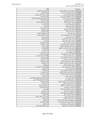 نتيجة تنسيق المرحلة الأولى 2016