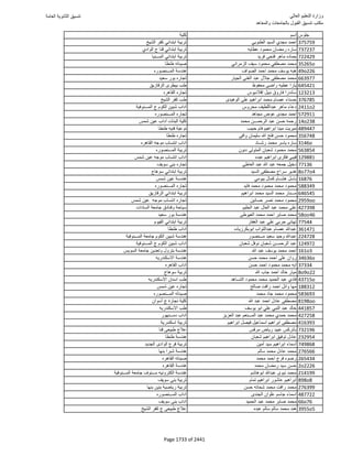 نتيجة تنسيق المرحلة الأولى 2016
