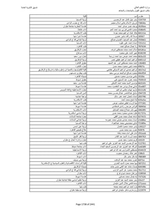 نتيجة تنسيق المرحلة الأولى 2016