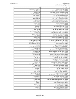 نتيجة تنسيق المرحلة الأولى 2016