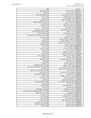 نتيجة تنسيق المرحلة الأولى 2016