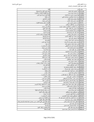 نتيجة تنسيق المرحلة الأولى 2016