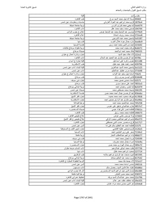 نتيجة تنسيق المرحلة الأولى 2016