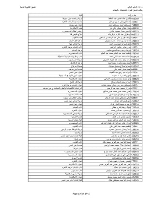 نتيجة تنسيق المرحلة الأولى 2016