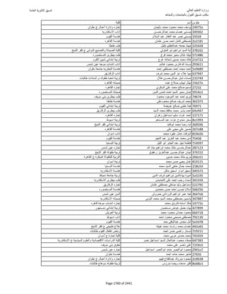 نتيجة تنسيق المرحلة الأولى 2016