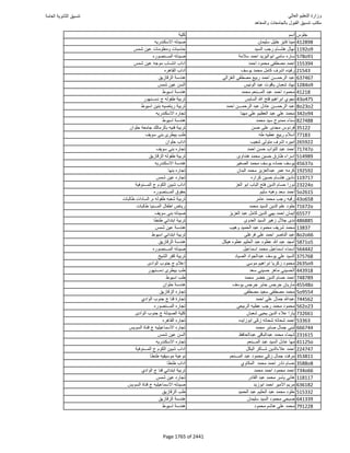 نتيجة تنسيق المرحلة الأولى 2016
