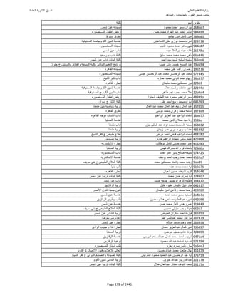 نتيجة تنسيق المرحلة الأولى 2016