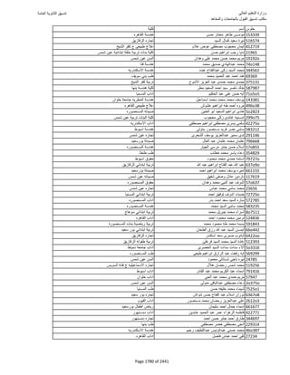 نتيجة تنسيق المرحلة الأولى 2016