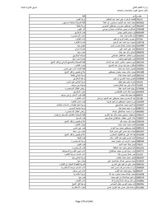 نتيجة تنسيق المرحلة الأولى 2016