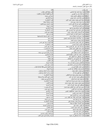 نتيجة تنسيق المرحلة الأولى 2016