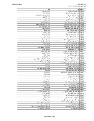 نتيجة تنسيق المرحلة الأولى 2016