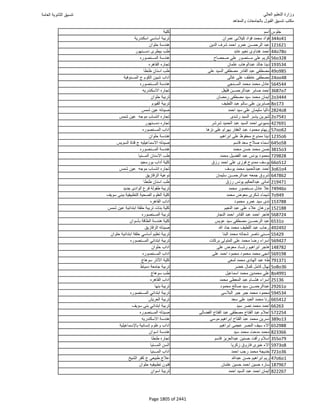 نتيجة تنسيق المرحلة الأولى 2016