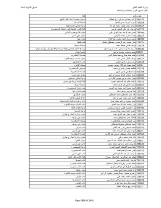 نتيجة تنسيق المرحلة الأولى 2016