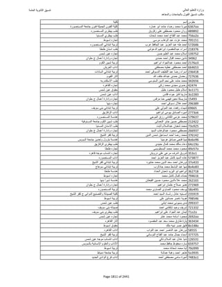 نتيجة تنسيق المرحلة الأولى 2016