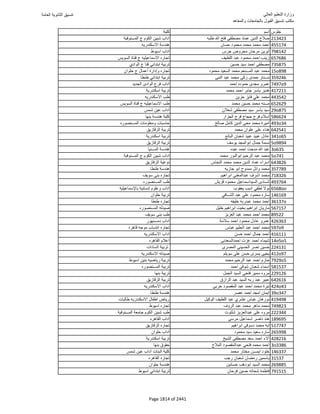 نتيجة تنسيق المرحلة الأولى 2016