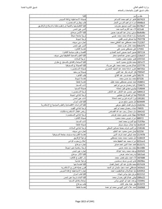 نتيجة تنسيق المرحلة الأولى 2016