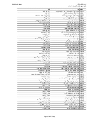 نتيجة تنسيق المرحلة الأولى 2016