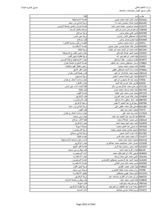نتيجة تنسيق المرحلة الأولى 2016
