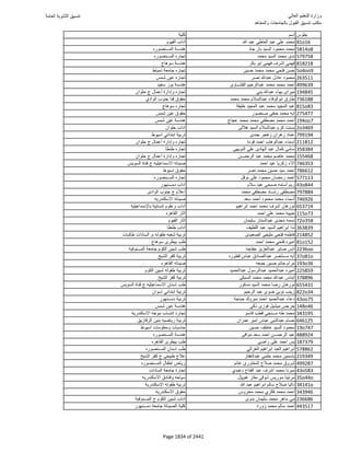 نتيجة تنسيق المرحلة الأولى 2016