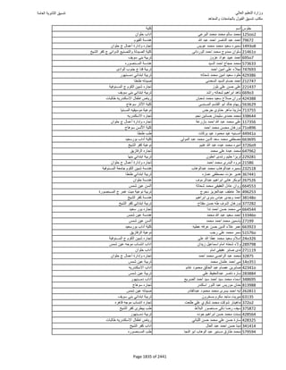 نتيجة تنسيق المرحلة الأولى 2016
