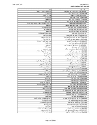 نتيجة تنسيق المرحلة الأولى 2016