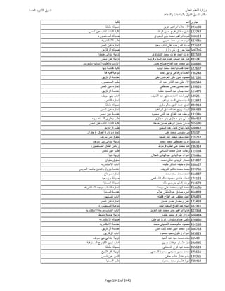نتيجة تنسيق المرحلة الأولى 2016