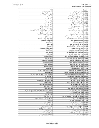 نتيجة تنسيق المرحلة الأولى 2016