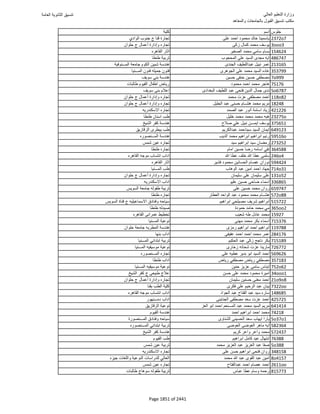 نتيجة تنسيق المرحلة الأولى 2016
