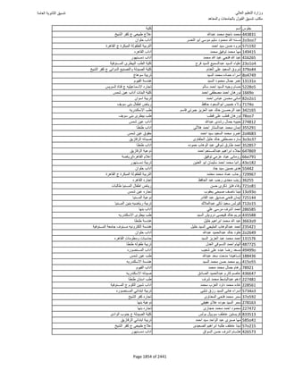 نتيجة تنسيق المرحلة الأولى 2016