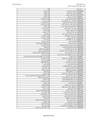 نتيجة تنسيق المرحلة الأولى 2016