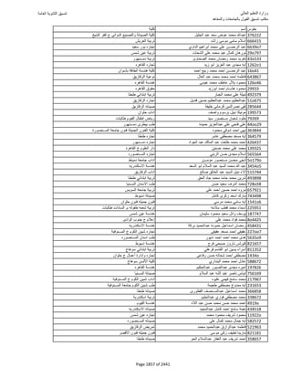نتيجة تنسيق المرحلة الأولى 2016