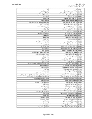 نتيجة تنسيق المرحلة الأولى 2016