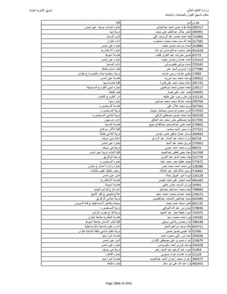 نتيجة تنسيق المرحلة الأولى 2016