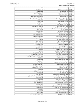نتيجة تنسيق المرحلة الأولى 2016