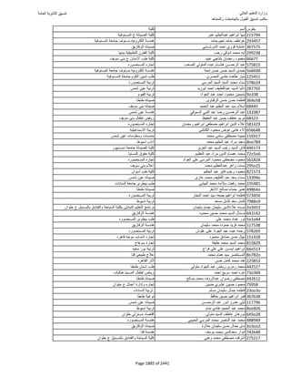 نتيجة تنسيق المرحلة الأولى 2016