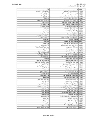 نتيجة تنسيق المرحلة الأولى 2016