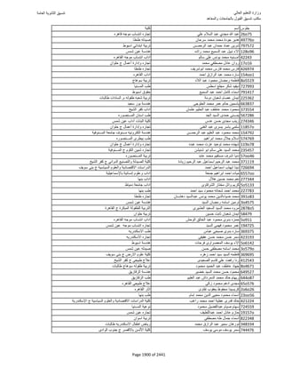 نتيجة تنسيق المرحلة الأولى 2016