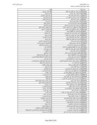 نتيجة تنسيق المرحلة الأولى 2016